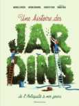 Couverture Une histoire des jardins de l'Antiquité à nos jours (,Mirabelle Croizier,Charlotte Fauve,Antoine Quenardel)