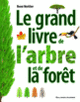 Couverture Le grand livre de l'arbre et de la forêt (René Mettler)