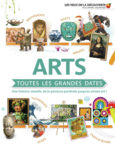 Couverture Arts : toutes les grandes dates ()