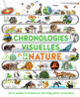 Couverture Chronologies visuelles de la nature (Collectif(s) Collectif(s))