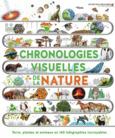 Couverture Chronologies visuelles de la nature ()