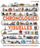 Couverture Chronologies visuelles (Collectif(s) Collectif(s))