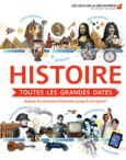 Couverture Histoire : toutes les grandes dates (,Joe Fullman,Susan Kennedy)