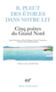 Couverture Il pleut des étoiles dans notre lit ( Anthologies,Collectif(s) Collectif(s),Pentti Holappa,Tomas Tranströmer)
